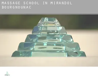 Massage school in  Mirandol-Bourgnounac